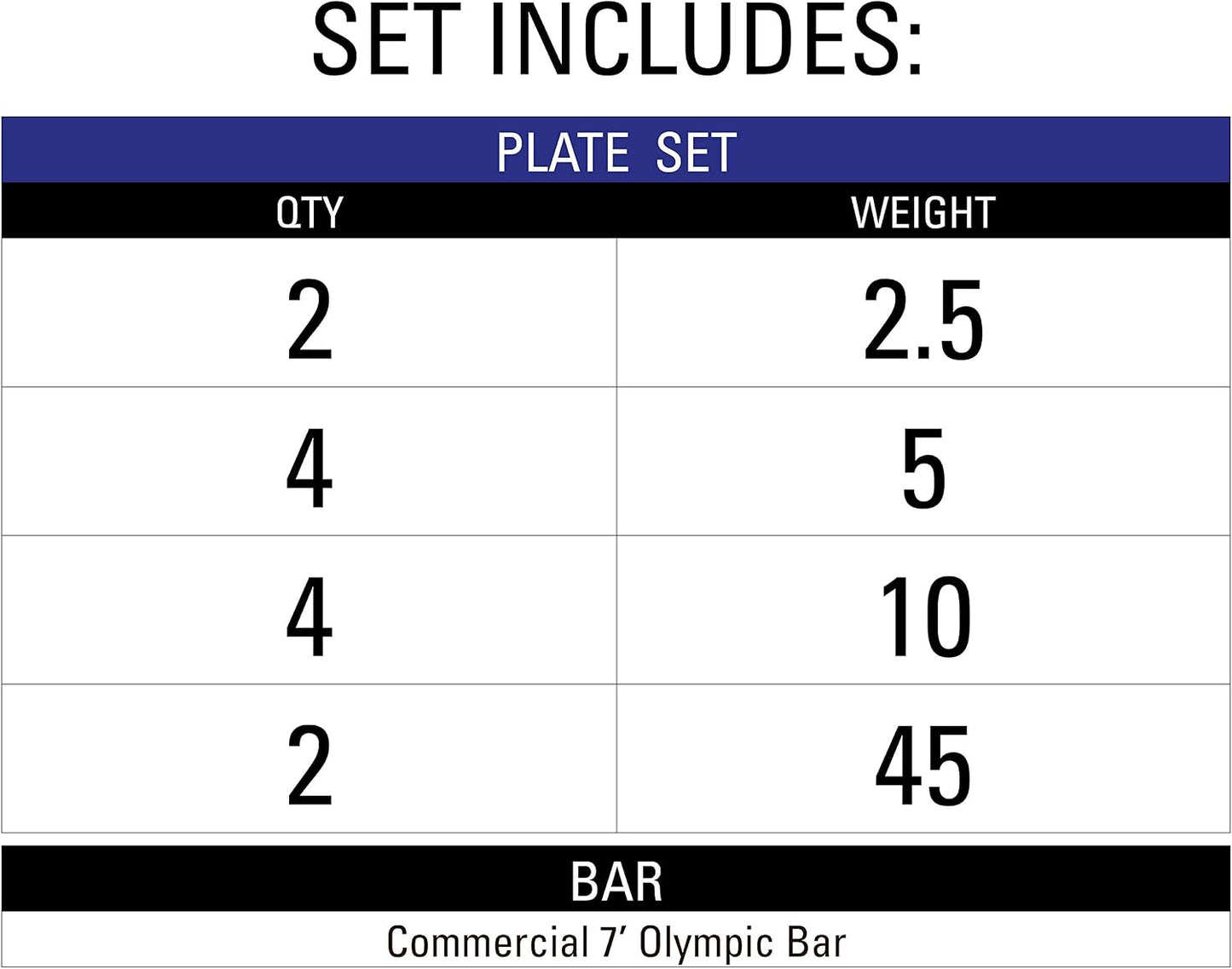 LUMBERJACK Weight Bar, Olympic Barbell with Weight Plates