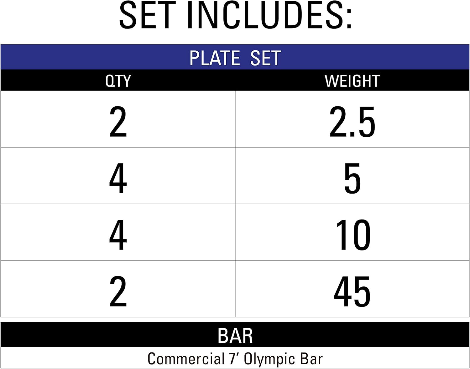 LUMBERJACK Weight Bar, Olympic Barbell with Weight Plates