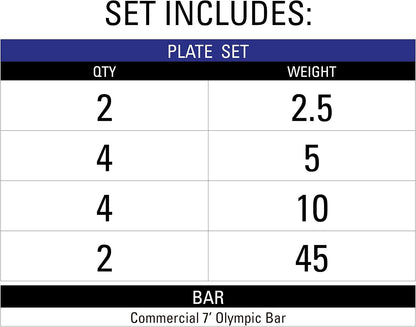 LUMBERJACK Weight Bar, Olympic Barbell with Weight Plates