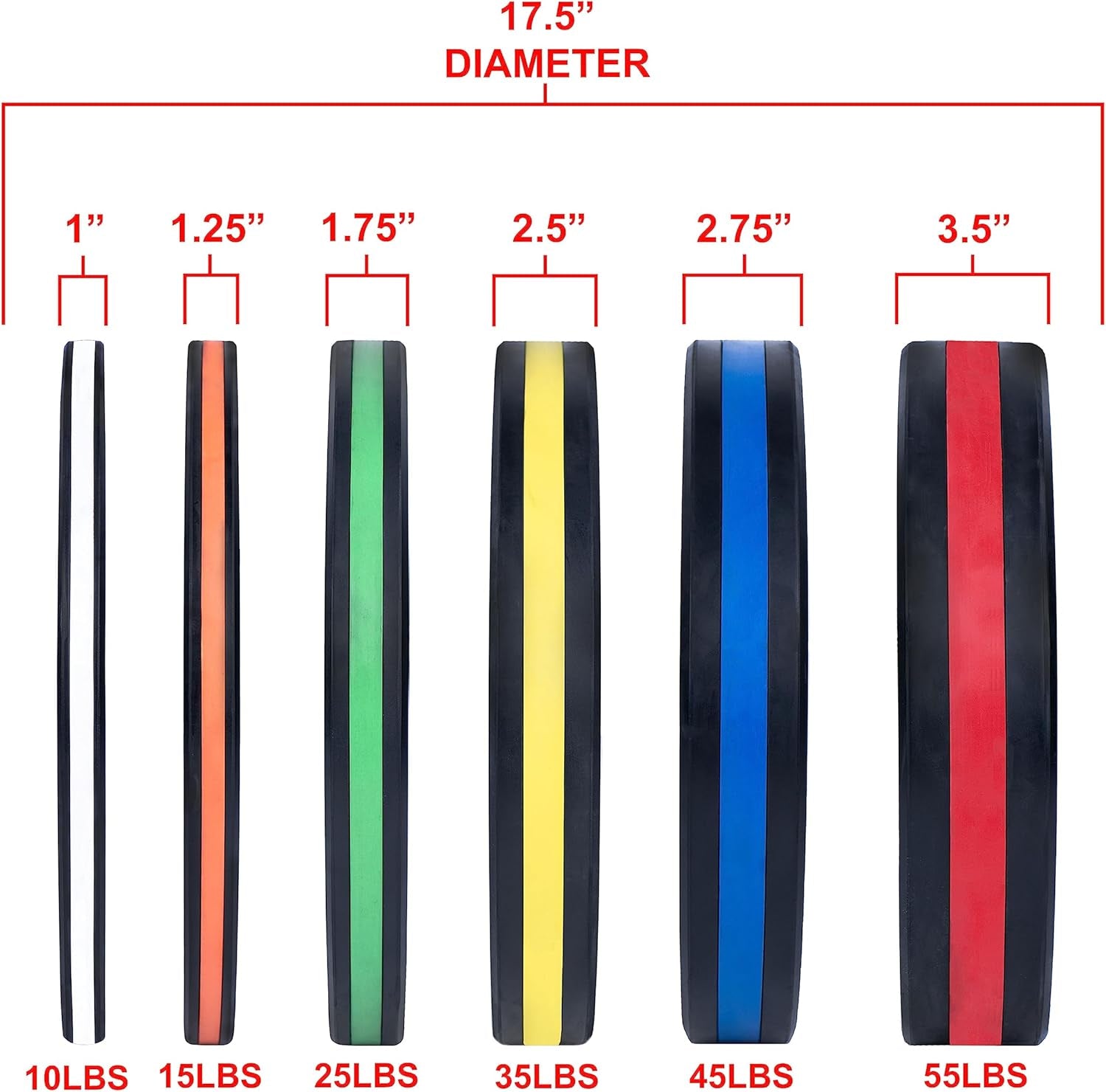 Olympic Bumper Plate Pro - Weight Plates - Lifting Strength Conditioning Cross Training Workouts – Sold in Singles, Pairs, Sets - Workout Equipment