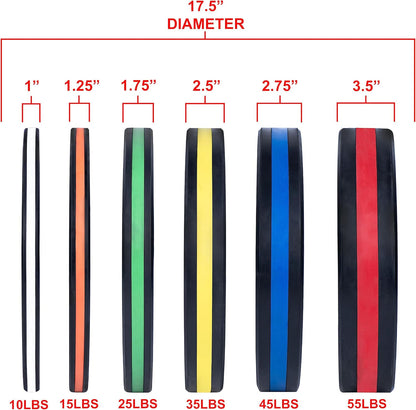 Olympic Bumper Plate Pro - Weight Plates - Lifting Strength Conditioning Cross Training Workouts – Sold in Singles, Pairs, Sets - Workout Equipment