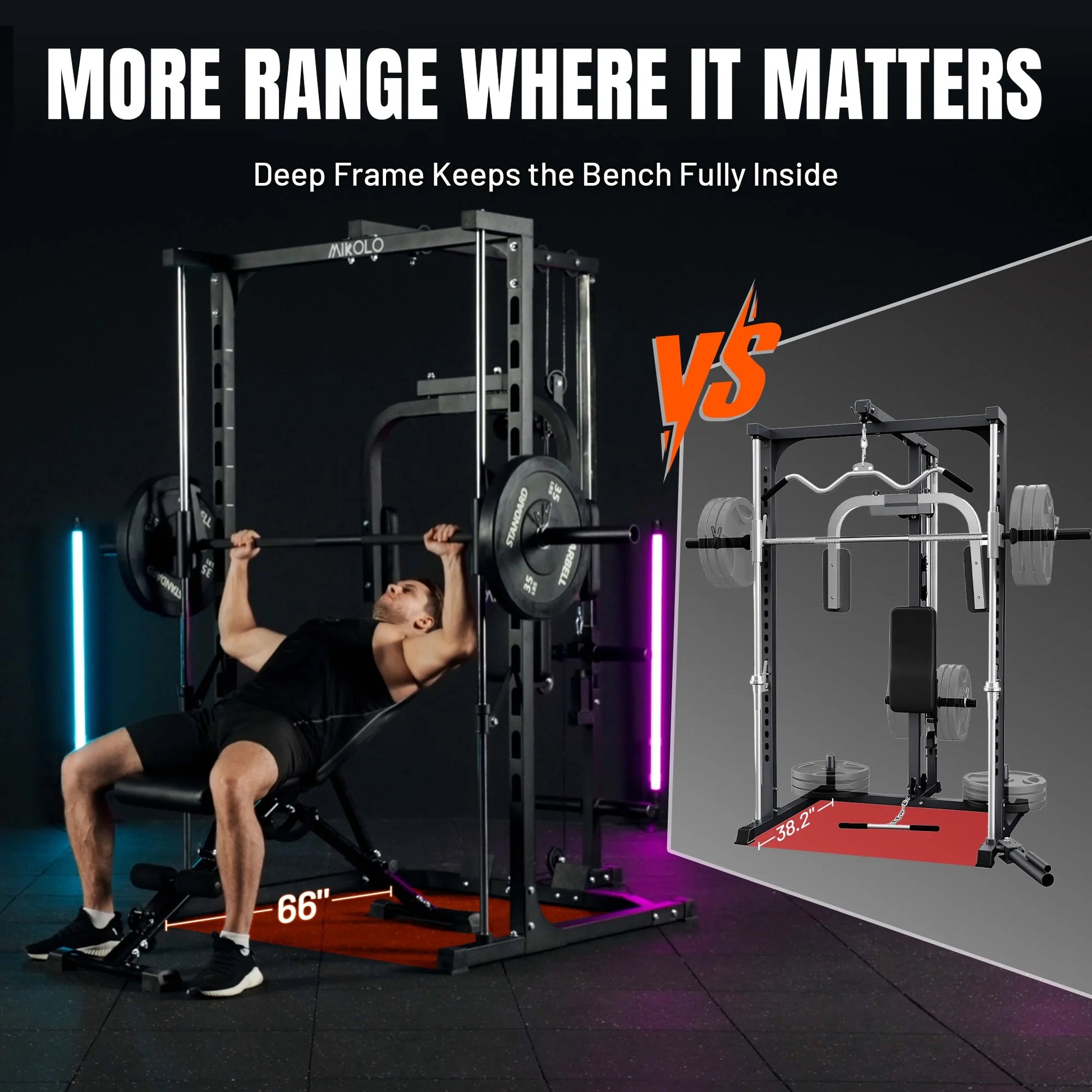 Smith Machine Home Gym, Multi-Functional Power Rack with Pec Deck Machine, Lat Pull down System with Bar, Low Row Station with Cable Bar and Foot Board